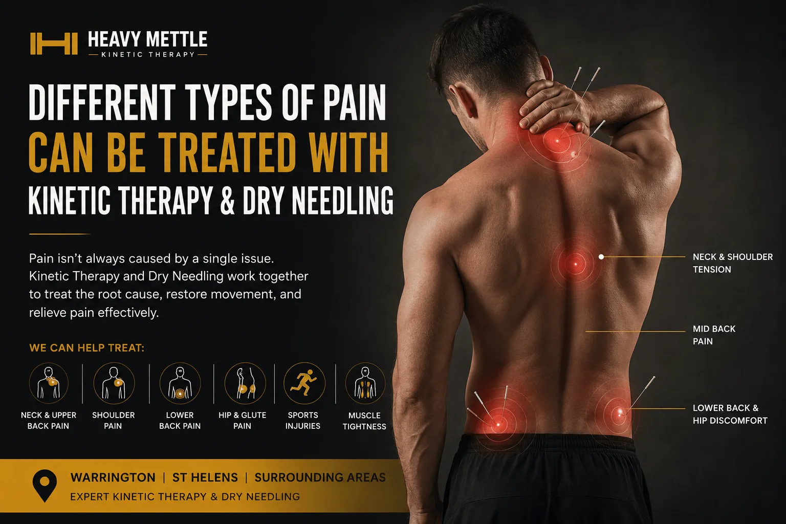 Different Types of Pain Treated with Kinetic Therapy & Dry Needling