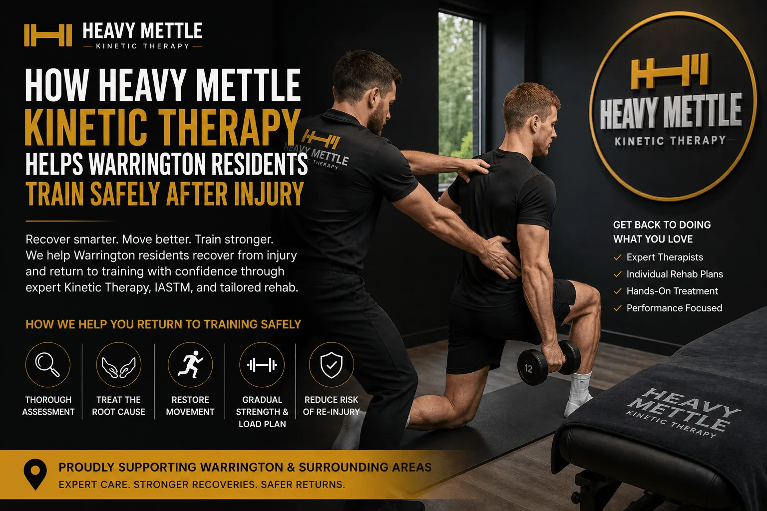 How Heavy Mettle Helps Warrington Residents Train Safely After Injury